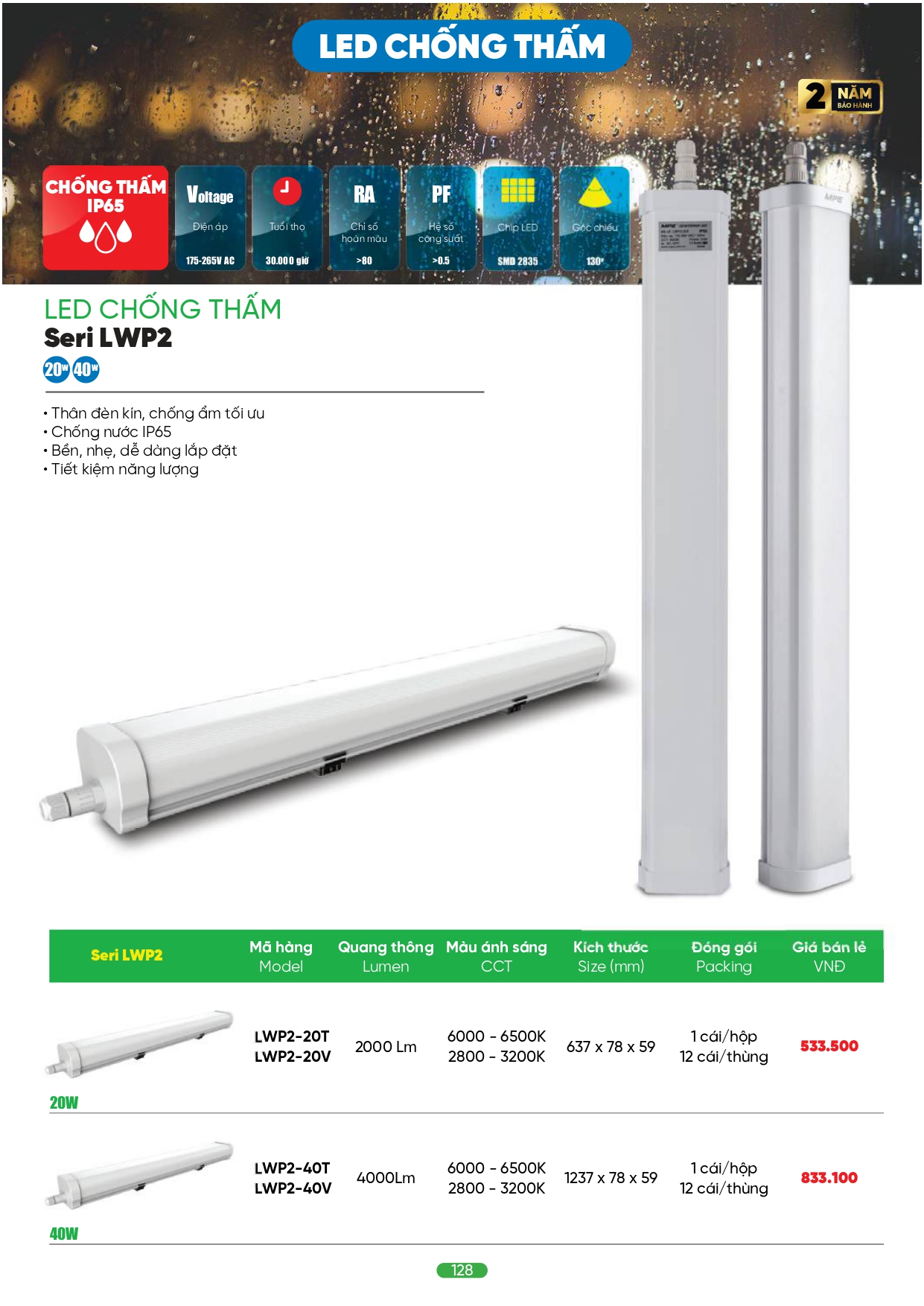 Bảng giá đèn LED MPE 2026
